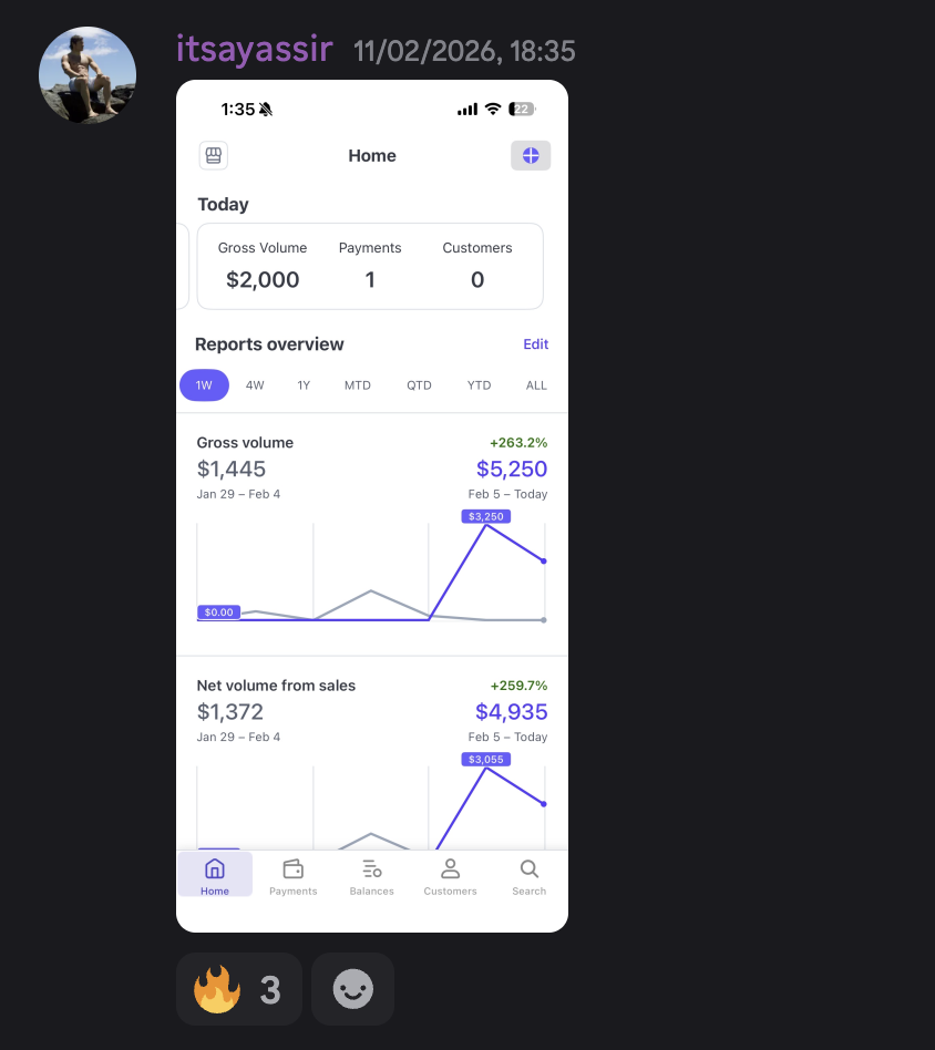 Itsayassir Stripe dashboard showing online income result